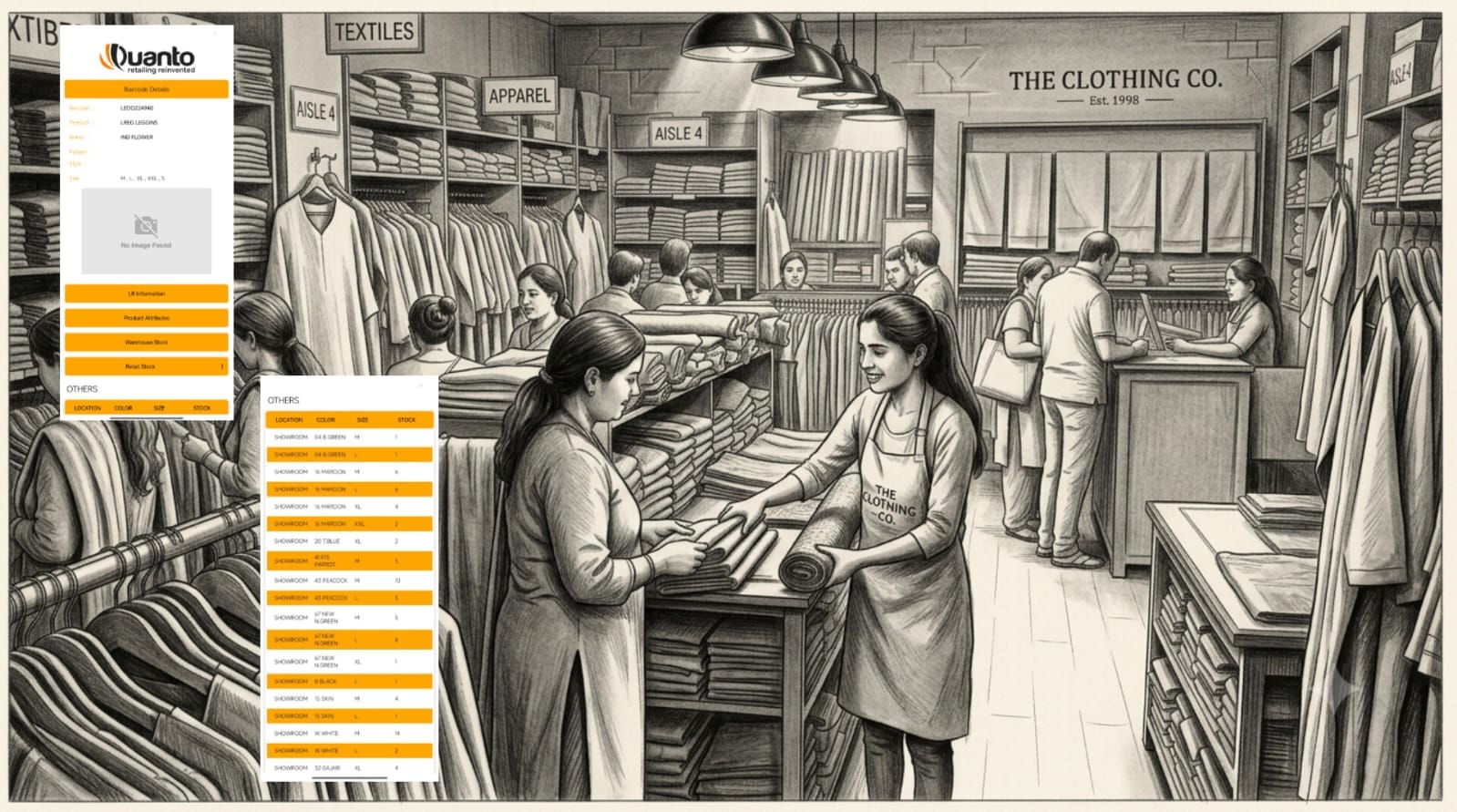 Case Study: How Quanto Helped a Textile Retailer to Find the Right Size and colour of a Product in Seconds.