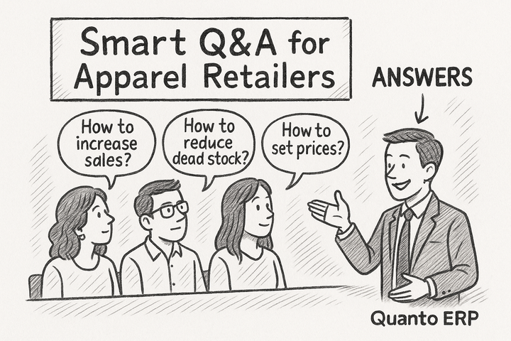 Apparel Retailer’s FAQ